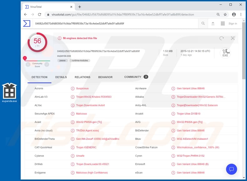 Legion Loader malware rilevamenti in VirusTotal