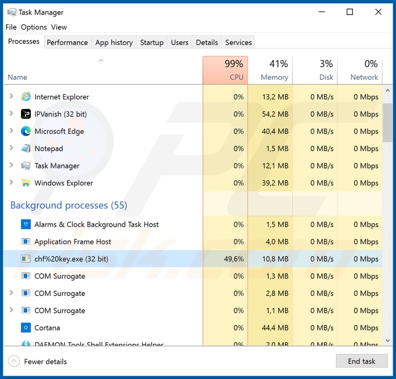 cheetah keylogger chf%20key.exe processo dannoso nel task manager