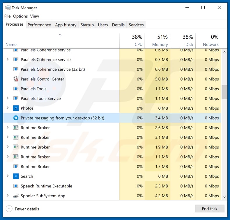 Processo Telegram falso dannoso in esecuzione in Task Manager come 