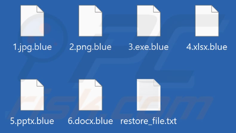 File crittografati dal ransomware BLUE LOCKER (estensione .blue)