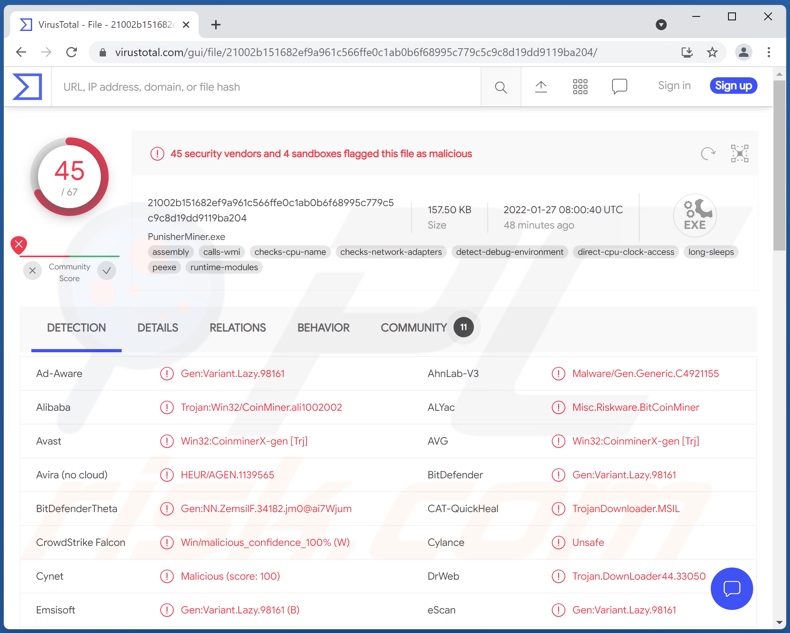 Rilevamenti di malware Punisher Miner su VirusTotal