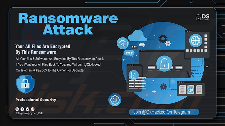 OkHacked desktop Carta da parati (2023-04-24)