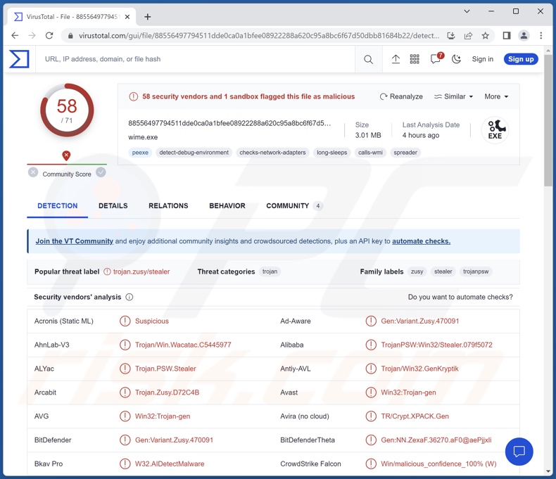 Rilevamenti di malware Umbral su VirusTotal