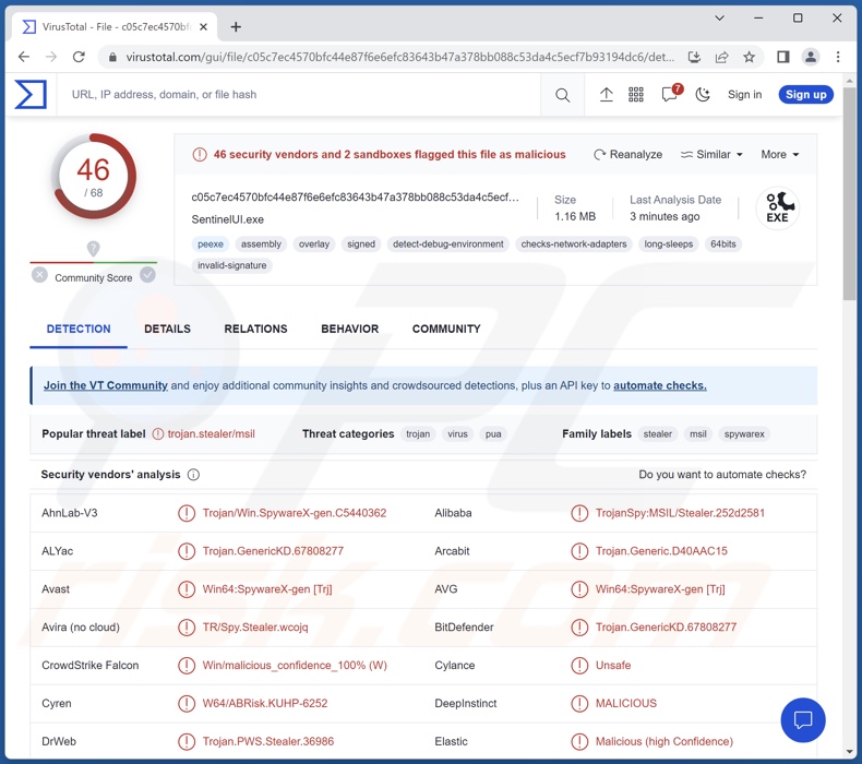 Rilevamenti del malware CustomerLoader su VirusTotal