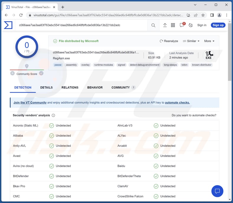 REM malware di phishing RAT