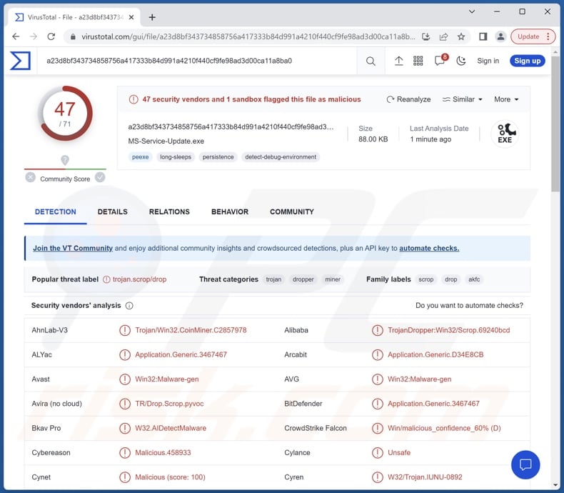 Rilevamenti di malware Wise Remote su VirusTotal