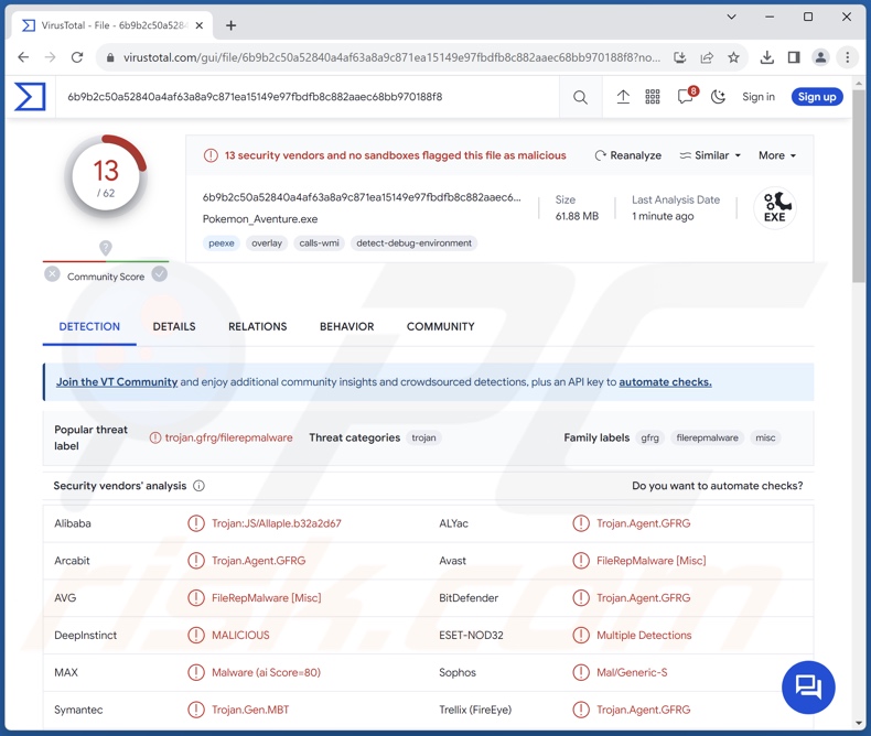 Rilevamenti di malware Epsilon su VirusTotal