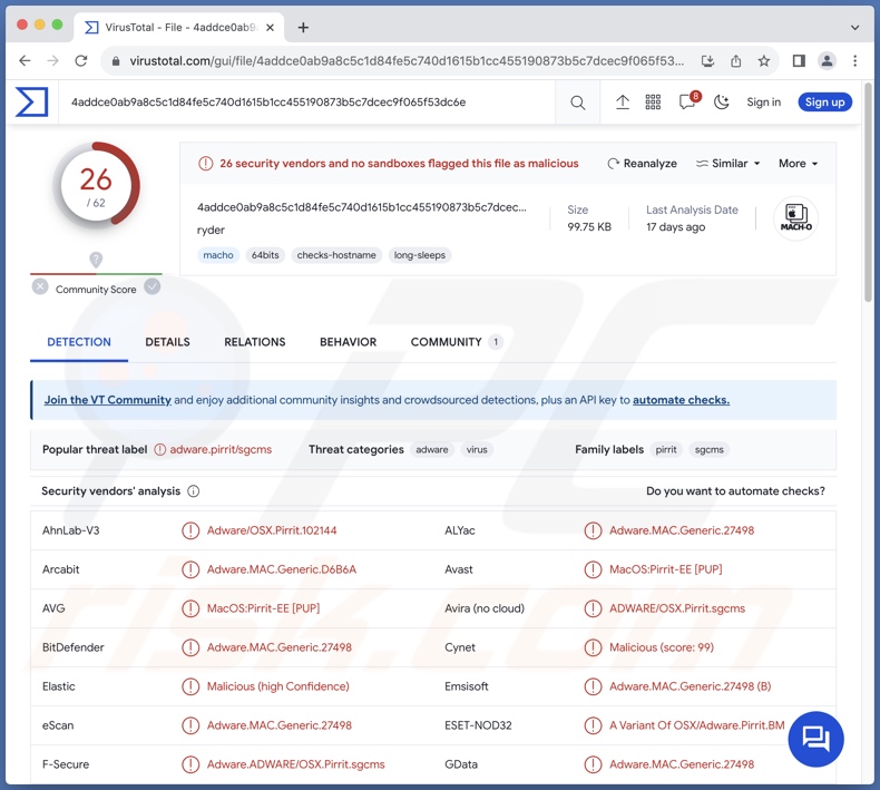 Rilevamenti di adware Ryder su VirusTotal