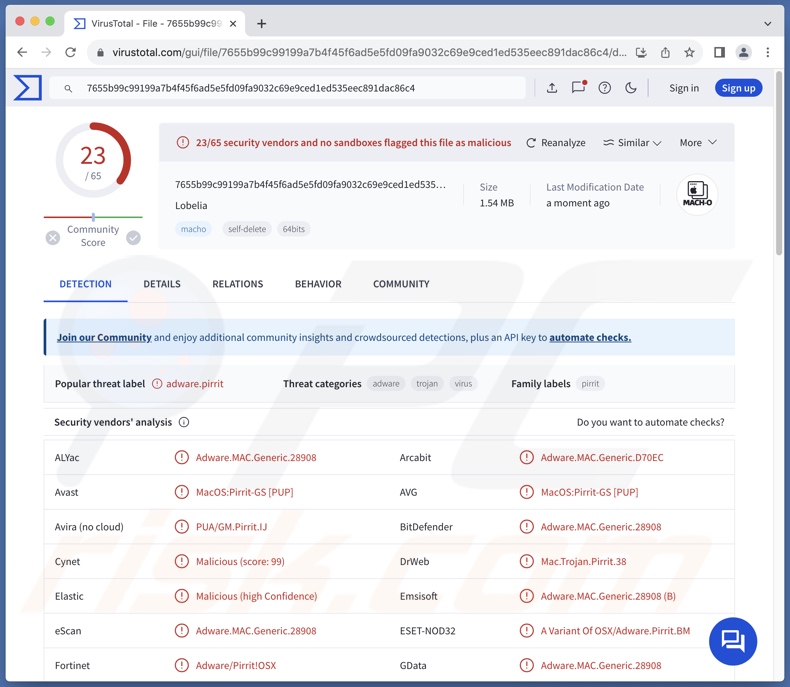 Rilevamenti dell'adware Lobelia su VirusTotal