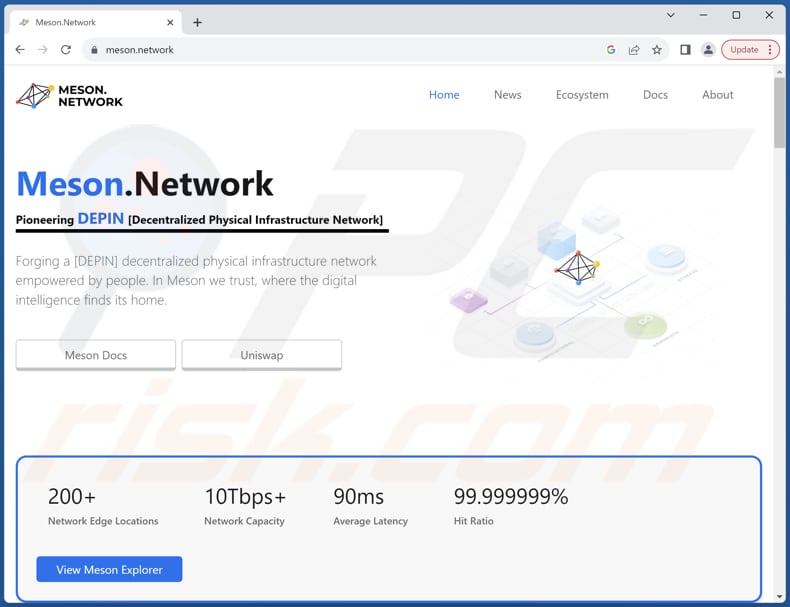 Meson ($MSN) Airdrop Claim truffa sito web reale (meson.network)