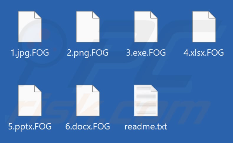 File criptati dal ransomware Fog (estensione .FOG)
