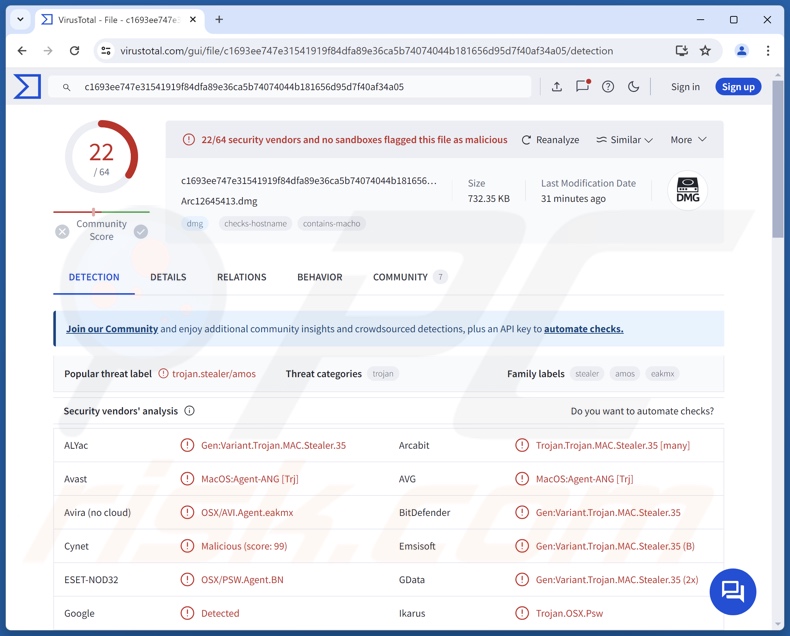 Rilevamenti del malware Poseidon su VirusTotal