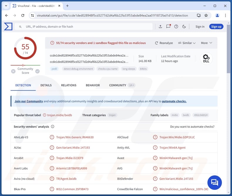 Rilevamenti del malware Warmcookie su VirusTotal