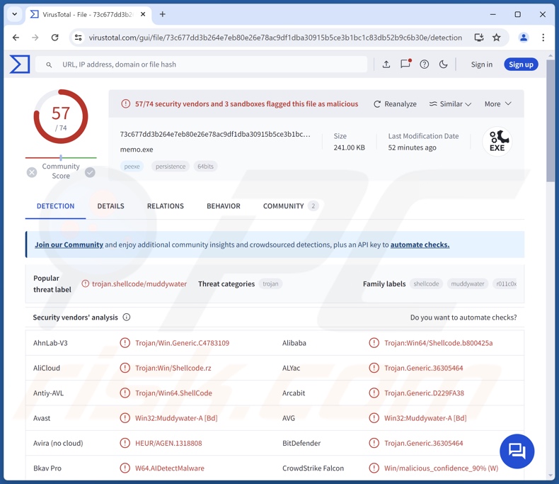 BugSleep malware rilevamenti su VirusTotal