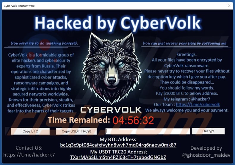 CyberVolk ransomware finestra pop-up