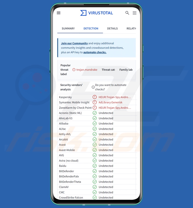 Rilevamenti di malware Mandrake su VirusTotal