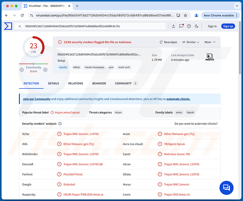 Rilevamenti del malware Banshee su VirusTotal