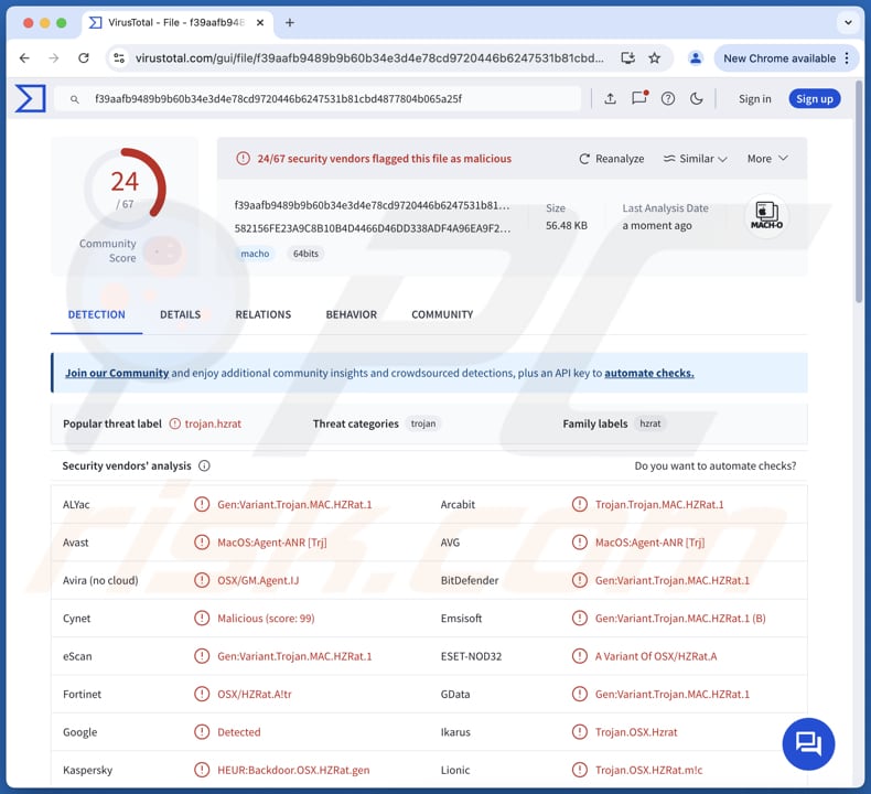 HZ RAT applicazione indesiderata