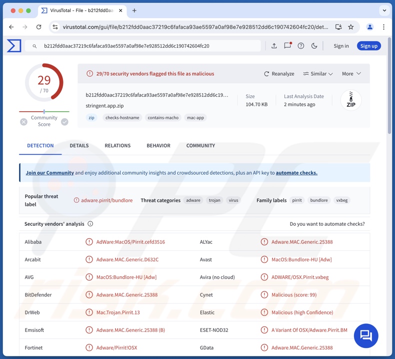 Rilevamenti dell'adware Stringent.app su VirusTotal