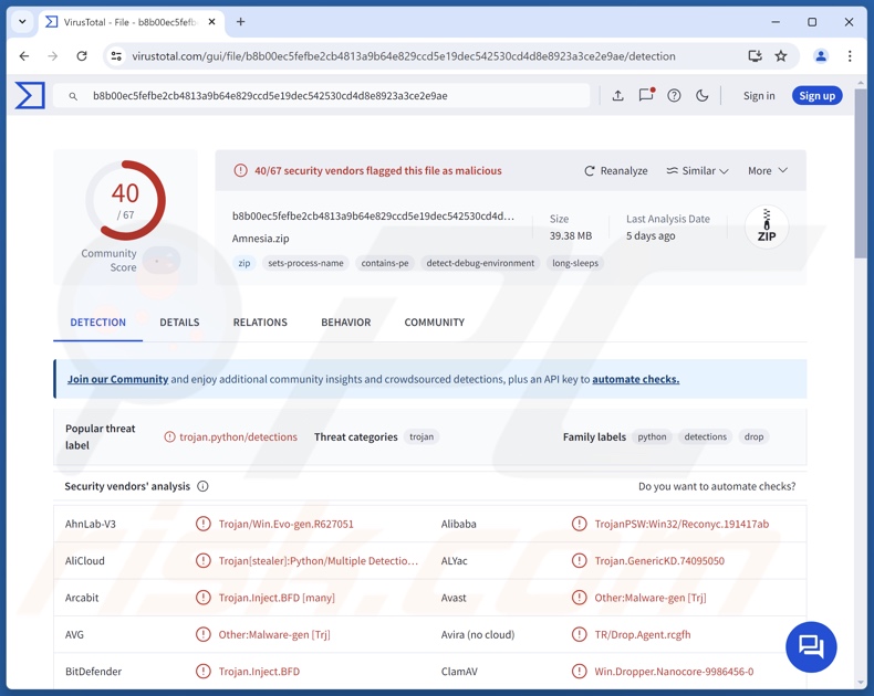 Amnesia rilevamenti di malware su VirusTotal