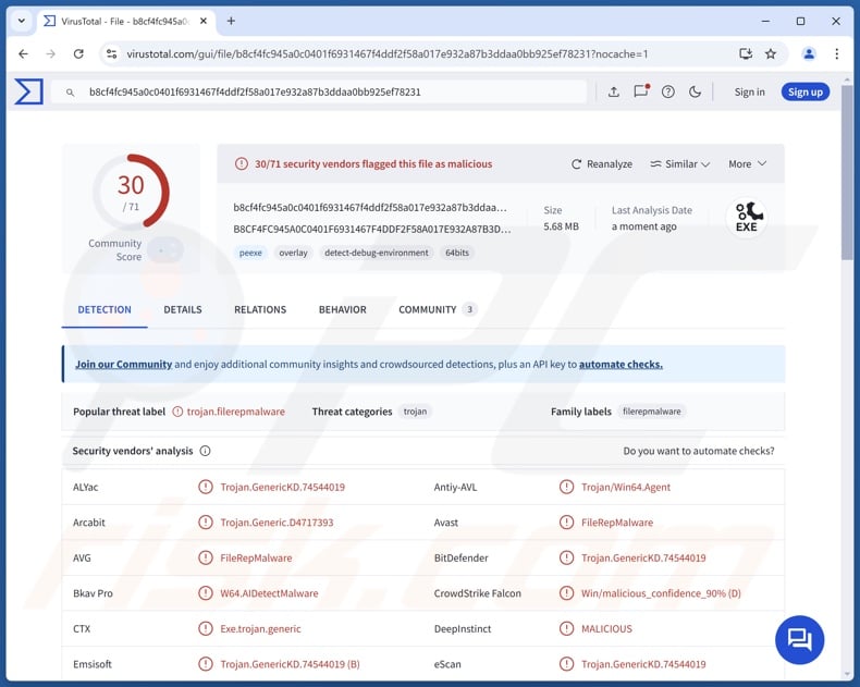 CryptoAITools malware rilevamenti su VirusTotal