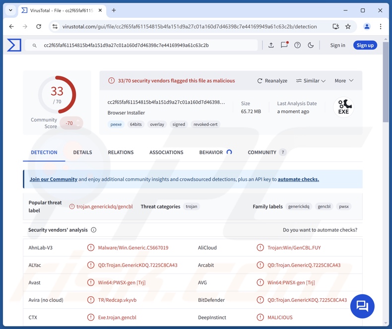 CoinLurker rilevamenti di malware su VirusTotal