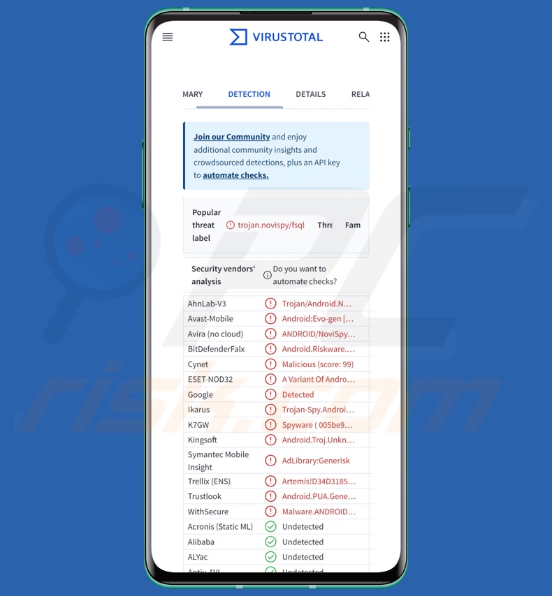 NoviSpy malware rilevamenti su VirusTotal