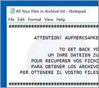 All_Your_Documents.rar Ransomware