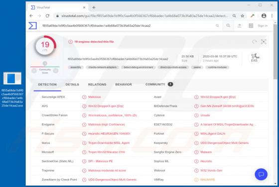 RedLine Stealer Malware