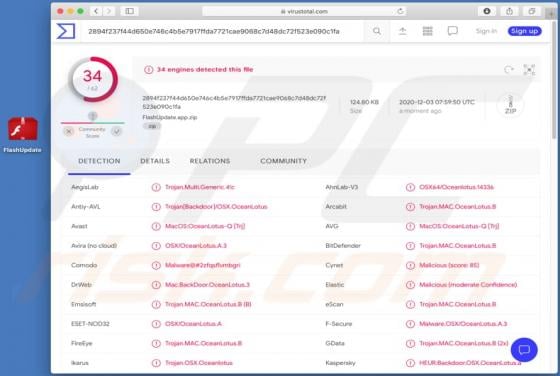 OceanLotus Backdoor (Mac)