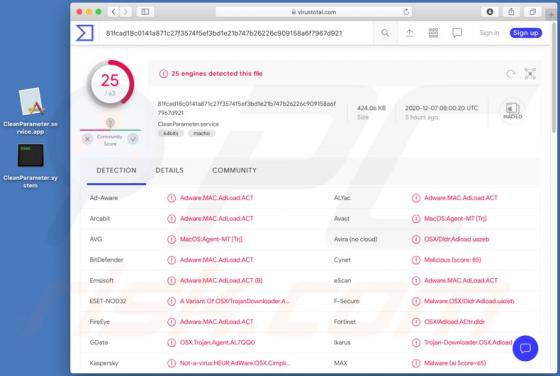 CleanParameter Adware (Mac)