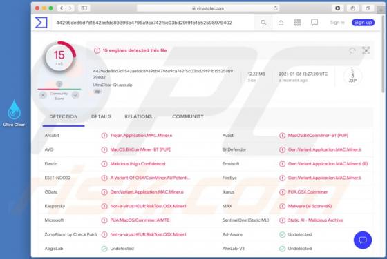 Bitcoin Estrattore Malware (Mac)