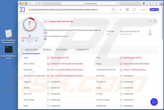 CompellingState Adware (Mac)