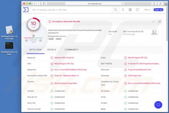 SkillApplication Adware (Mac)