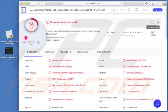 ActivityElement Adware (Mac)