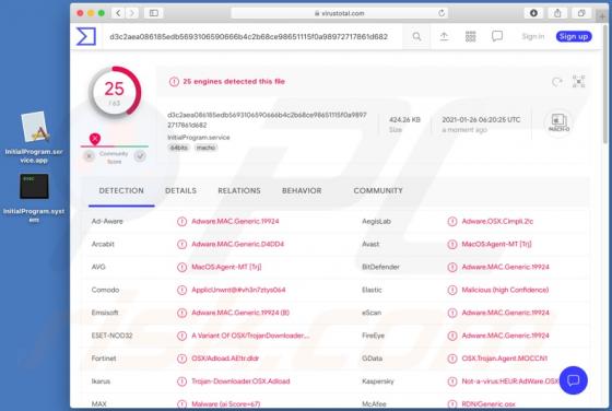 InitialProgram Adware (Mac)