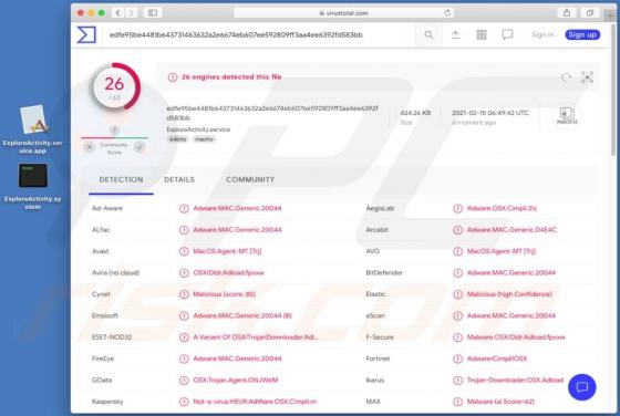 ExploreActivity Adware (Mac)
