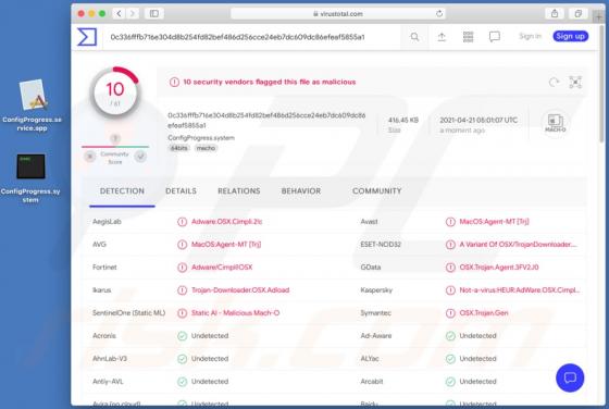 ConfigProgress Adware (Mac)