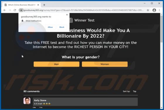 Goodsurvey365.org Ads