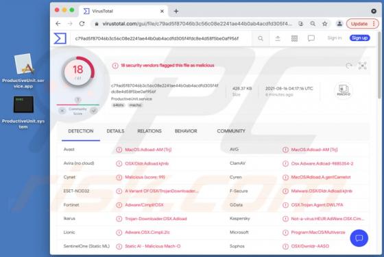 ProductiveUnit Adware (Mac)