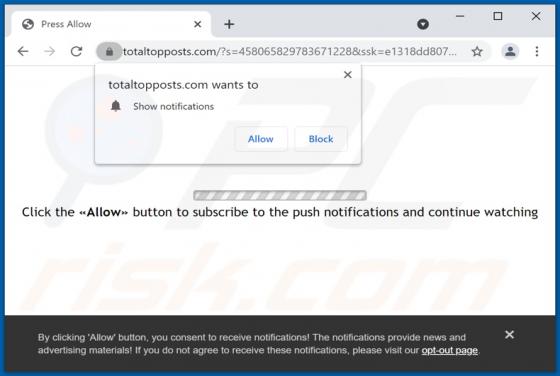 Totaltopposts.com Ads