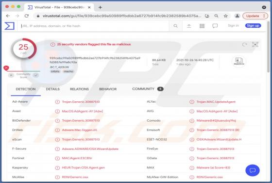 UpdateAgent Trojan (Mac)