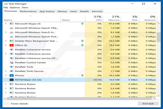 Tinynuke Trojan Bancario