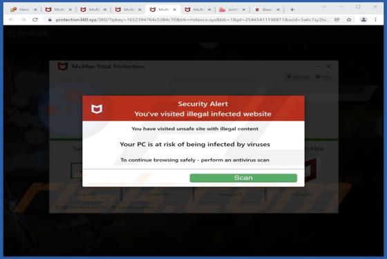 You've Visited Illegal Infected Website POP-UP Truffa