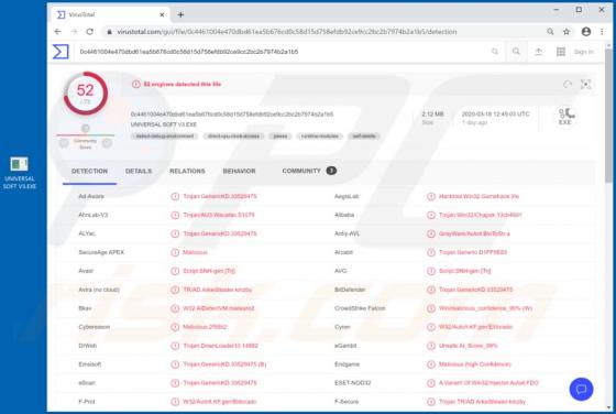 ArkeiStealer Malware