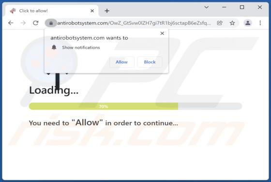 Antirobotsystem.com Annunci