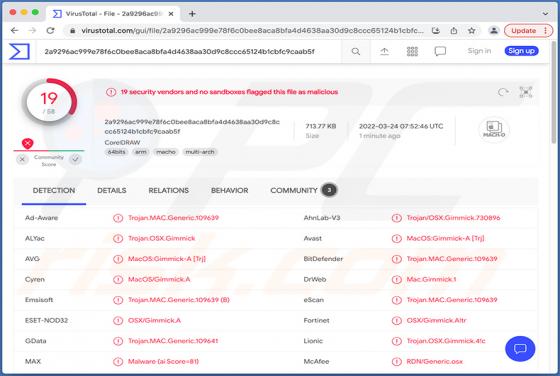 GIMMICK Malware (Mac)