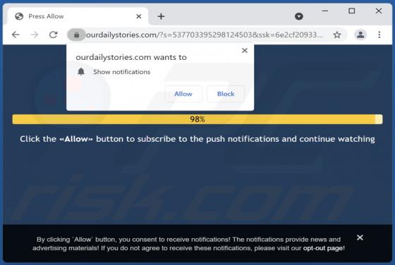 Ourdailystories.com Annunci