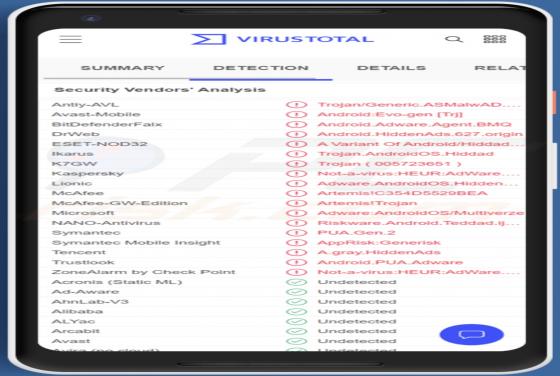 HiddenAds Malware (Android)