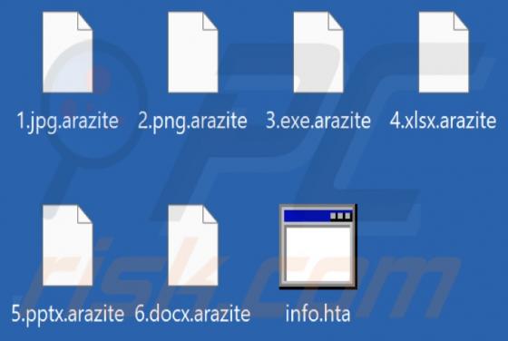 Arazite Ransomware